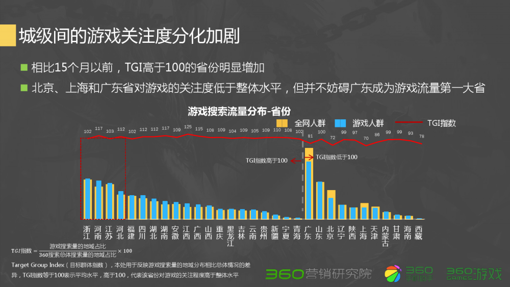 梦幻西游60级狂战加点